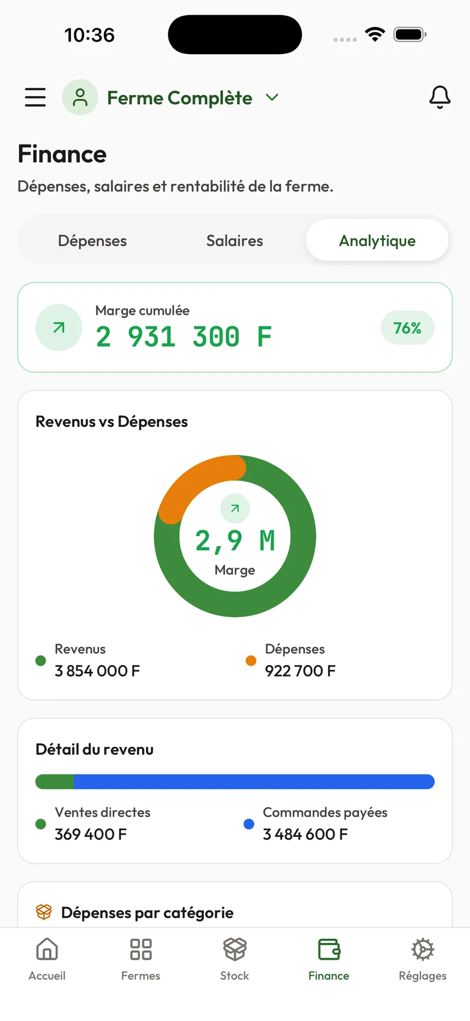 Savez enfin si vous gagnez.