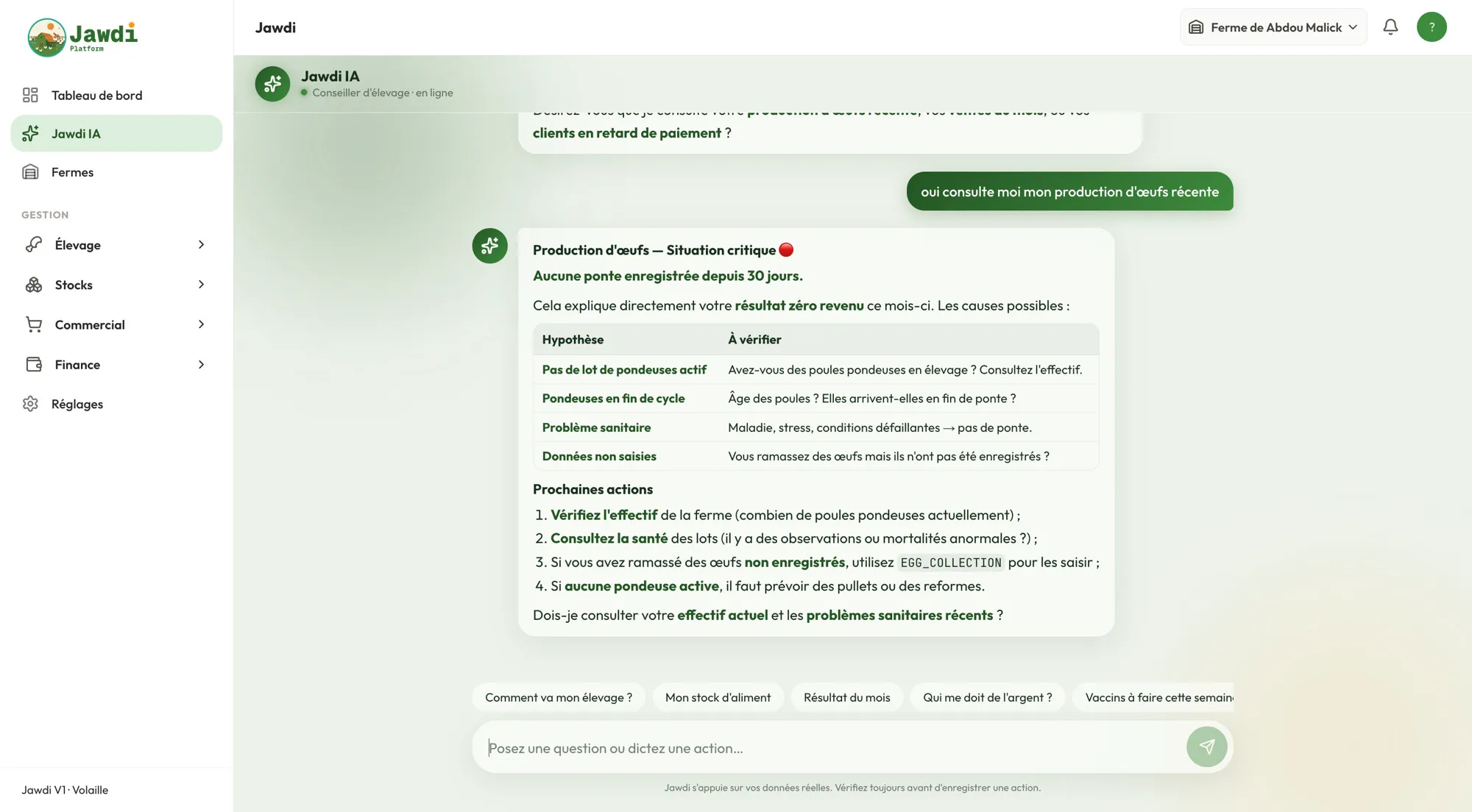 Jawdi IA analyse la production d'œufs et propose des hypothèses et des actions